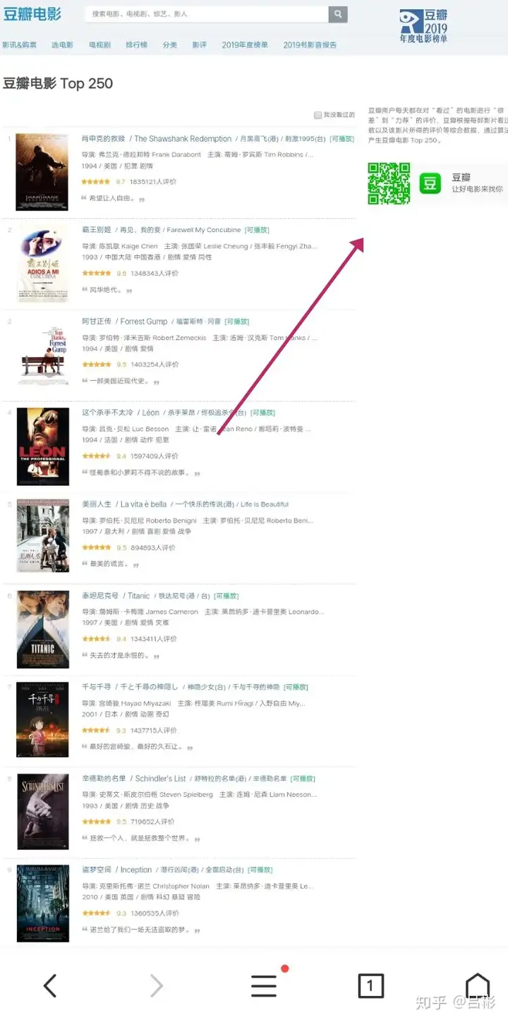 豆瓣电影top250的入选标准是什么？ 知乎
