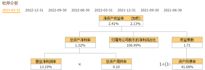 跨境电商公司排行榜 十个知名的跨境电商公司