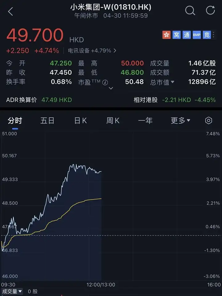 小米推出首个开源推理大模型 Mimo