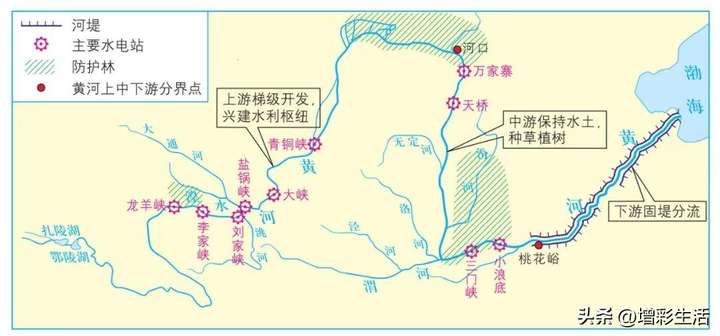 黄河流经地图路线全图 黄河地图高清版大图