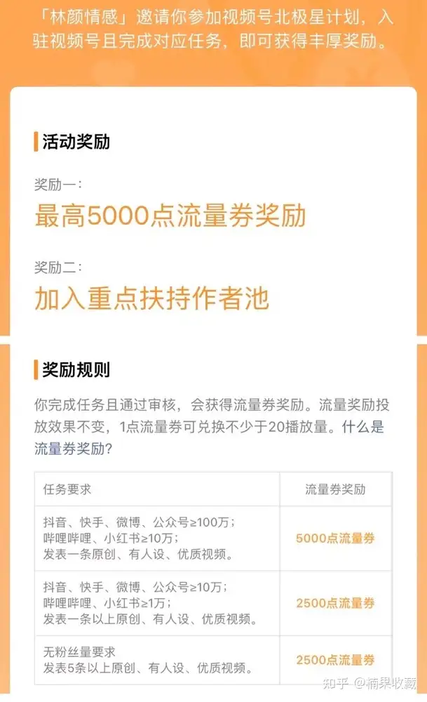 视频号头部 MCN 创始人:通过视频号赚到 100W 后,总结的非真人出镜起号方法论