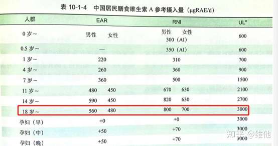 GMG代理合伙人