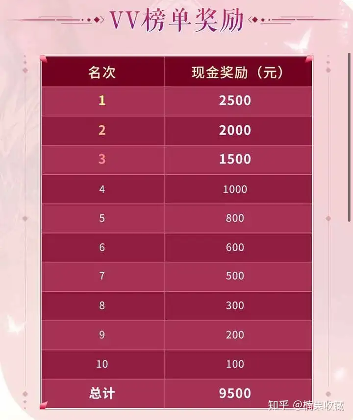来自农村的 98 年小伙子,快手账号94万粉、小游戏变现5万+
