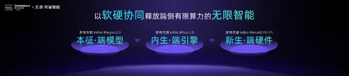 这届WAIC，无问芯穹发布了三个「盒子」