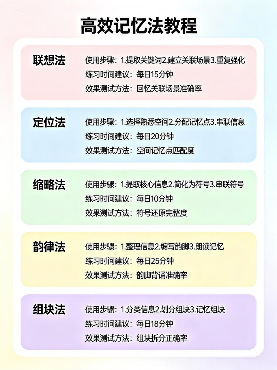 值得庆祝的进步！即梦图片4.0超全测评来了。