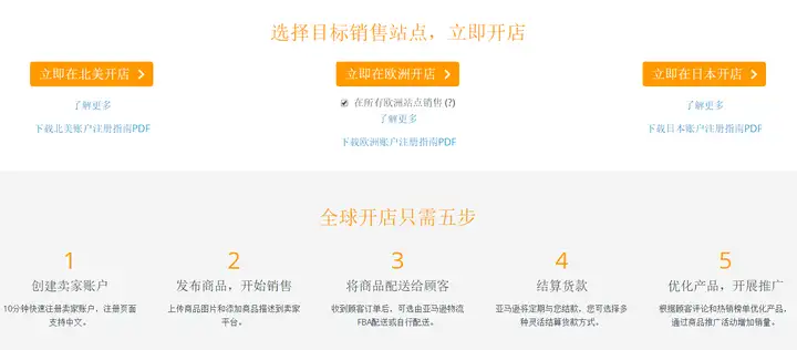 在亞馬遜全球開店需要哪些流程