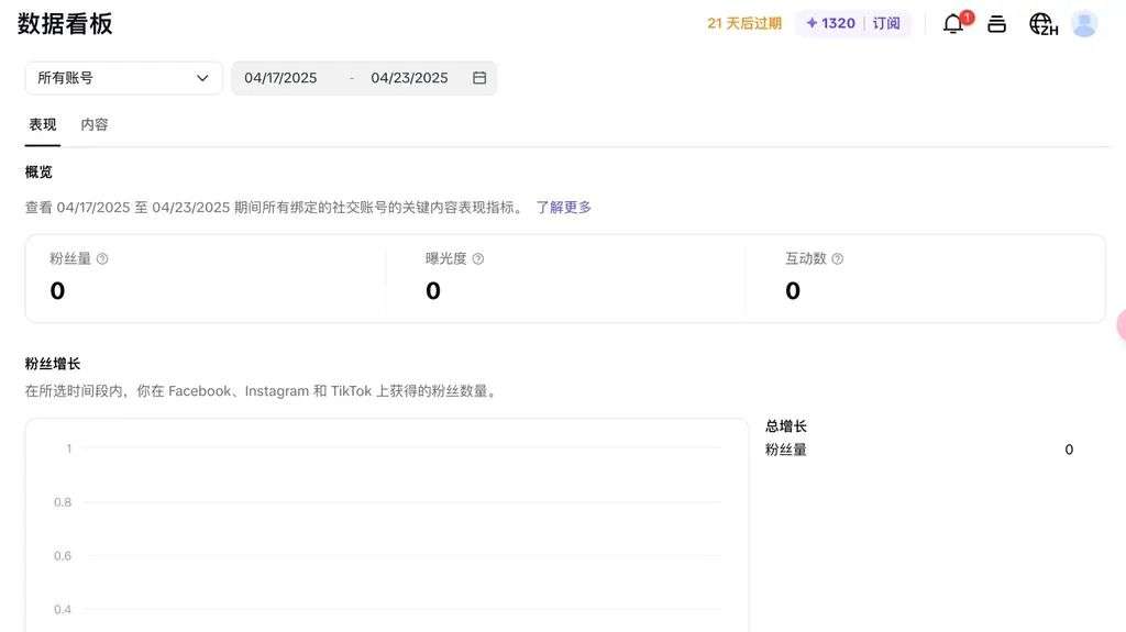 字节 Pippit 悄悄登顶 Product Hunt  | AI 营销创业「血战」号角吹起