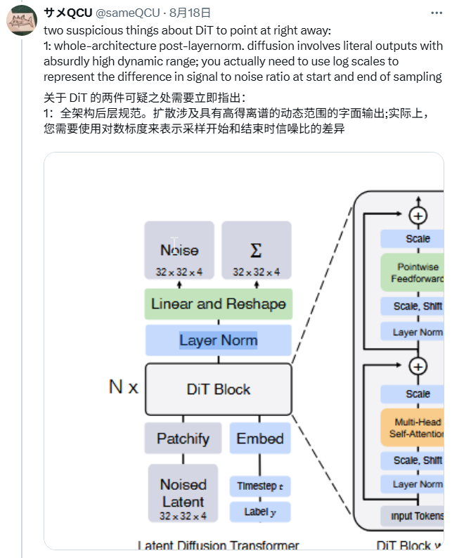 DiT在数学和形式上是错的？谢赛宁回应：不要在脑子里做科学