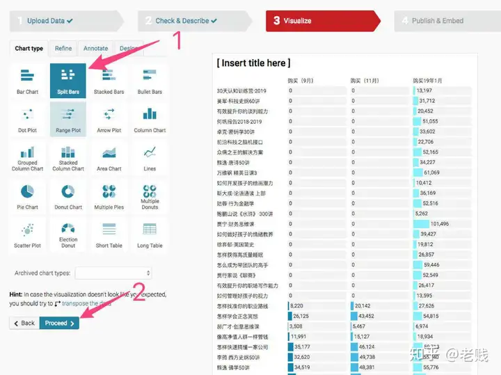 一般用哪些工具做大数据可视化分析？11