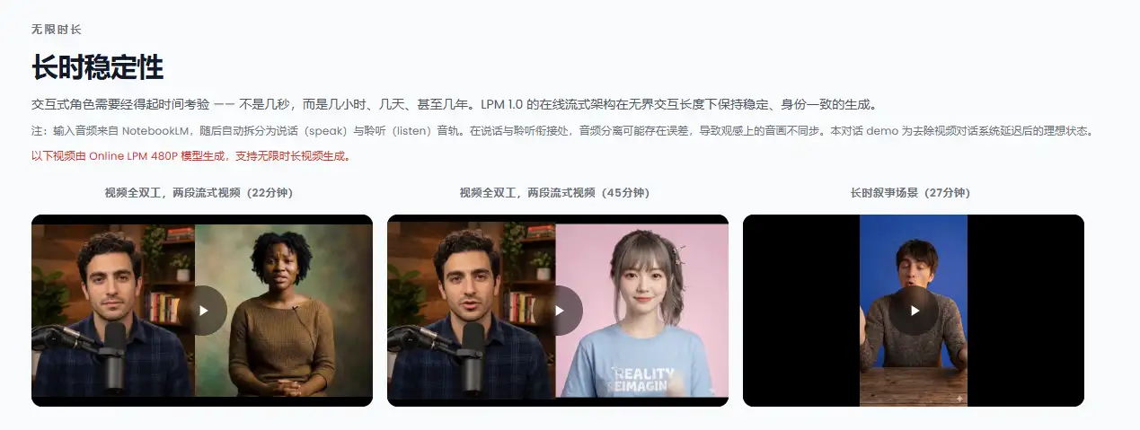 如何评价米哈游近日公开的视频角色表演生成大模型LPM1.0?