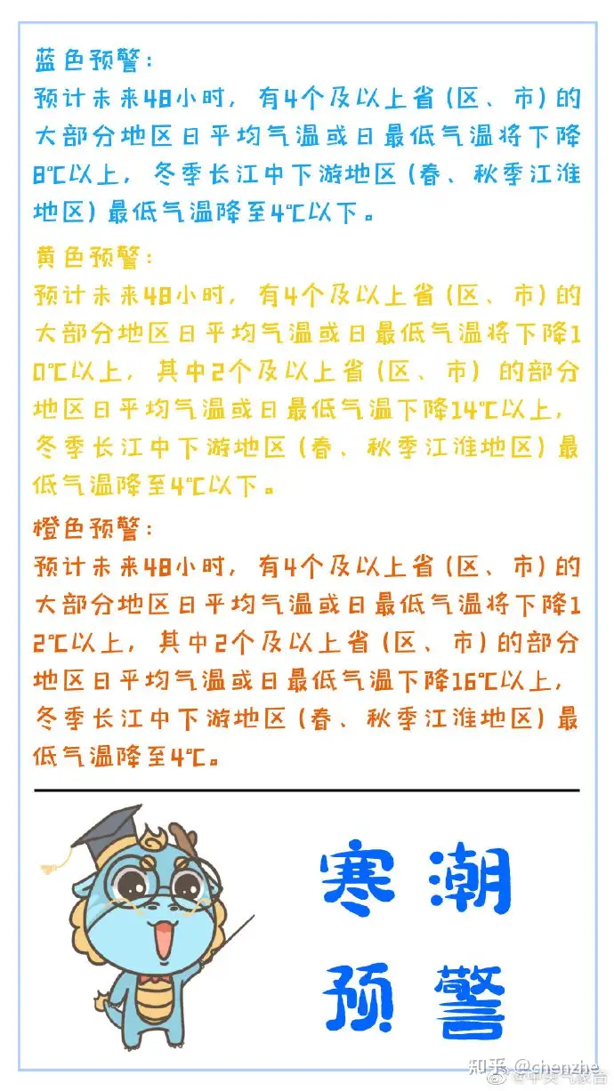 中央气象台发布史上最早寒潮预警，河南湖北等地降温超 18℃，将对各地带来哪些影响？应采取哪些防寒措施？