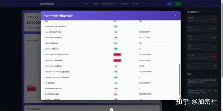 【加密社】新版工具正在开发中,聊聊近期的想法
