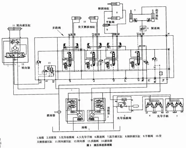 图片[9]-水电安装建筑施工教程-工程系统识图施工工艺图纸讲解给排水强弱电视频教程【电商热销687】-暗冰资源网