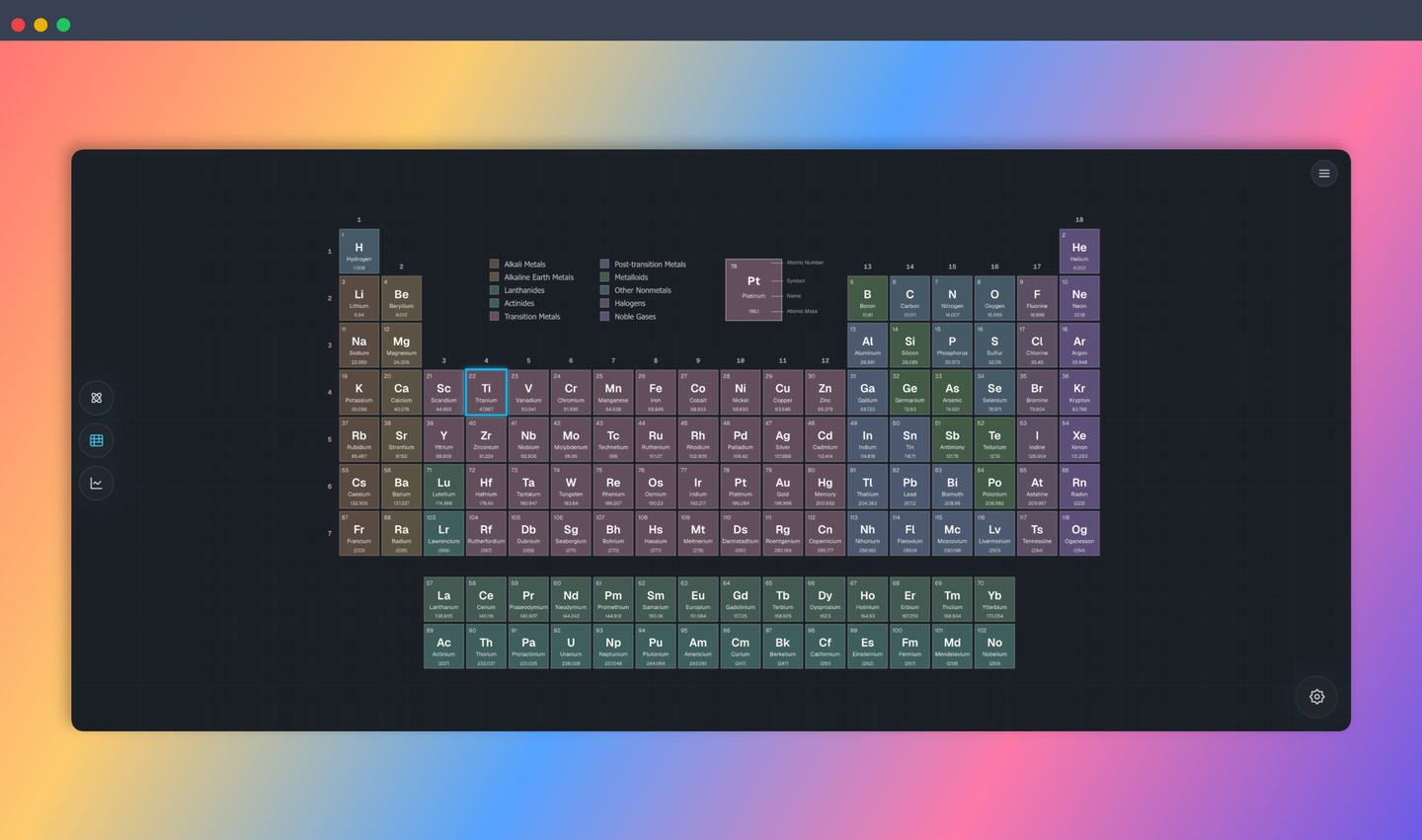 Atom Animation：一款基于 Web 的互动式 3D 原子模型，可让你动态添加或移除质子、中子和电子，观察原子结构和电子轨道的变化