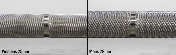 Knurling for men's and women's poles