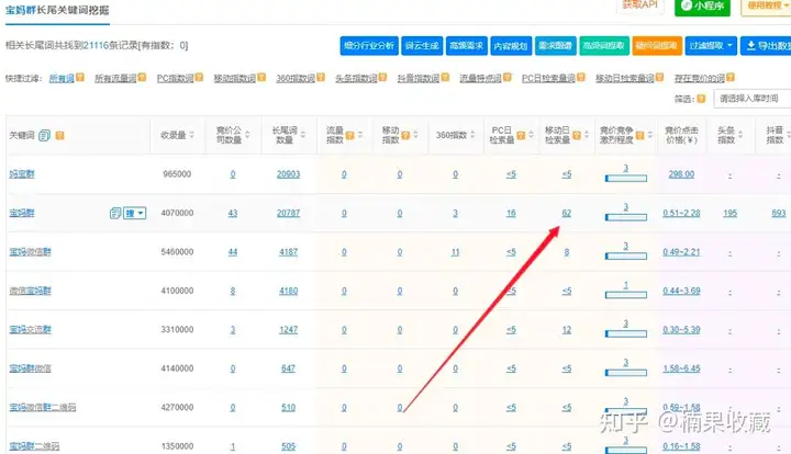 如何利用公众号打造一个属于自己的自动化付费社群“躺赚系统”