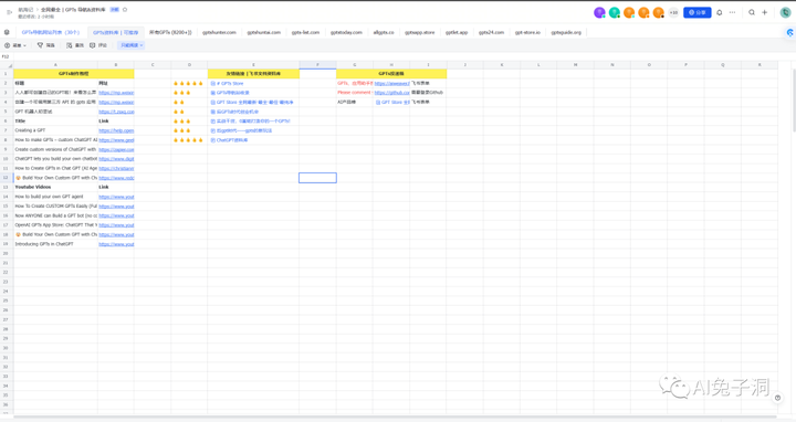 图片[9]-一篇文章带你获取全网各类有趣实用的GPTs!-就爱副业网