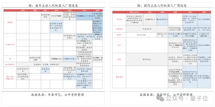 从DeepSeek崛起到下一个亿级销量市场，这份硬核报告说明白了（附原版63页PDF）
