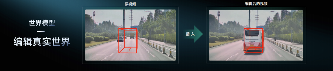 商汤王晓刚：世界模型将加快AI从数字空间进入物理世界，「悟能」想做那个桥梁