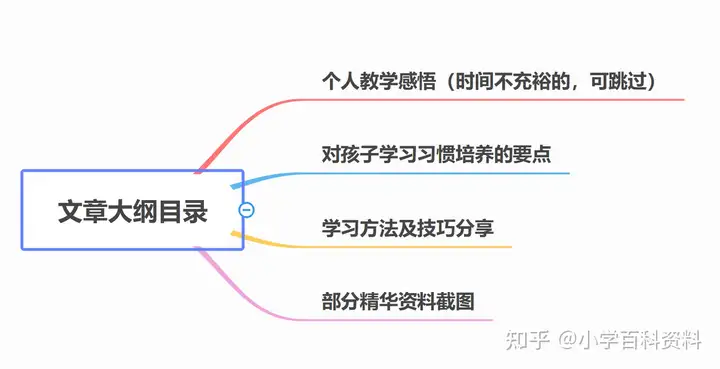 燃爆了（二年级）二年级的古诗下册村居 第1张