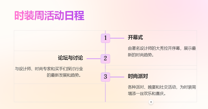 图片[13]-四款制作PPT的AI工具大PK，测测谁更胜一筹？-就爱副业网