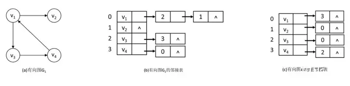 ![](https://pic3.zhimg.com/v2-8a8d905a5e97a7bbe990c42e5d162918_1440w.jpg)
