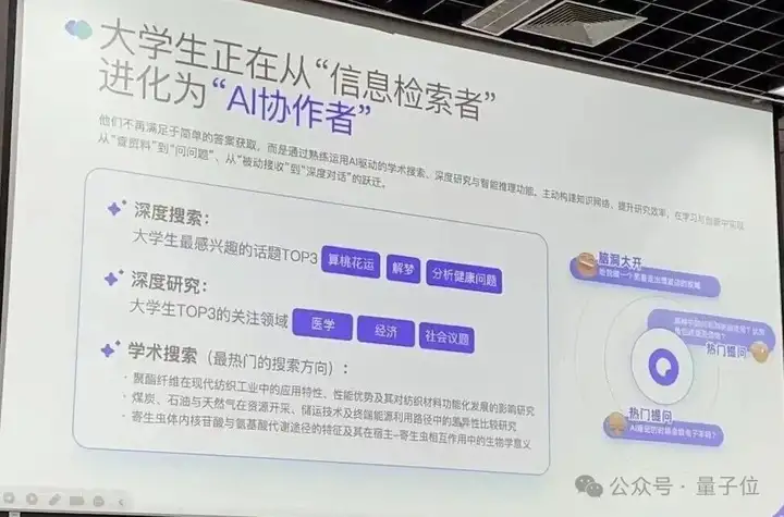 万万没想到，大学生都开始拿AI来养猪了
