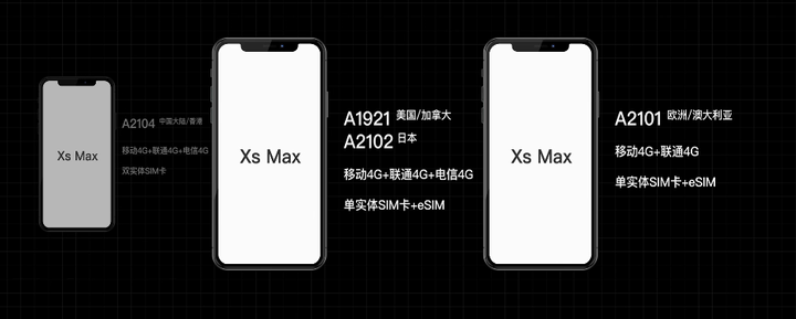 a1661是苹果什么型号？iphone7plus回收价格查询