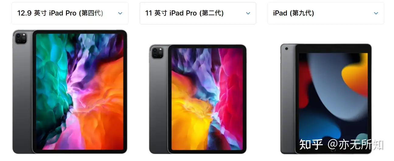 iPad Pro 2020 和iPad 2021 哪个耐用？ - 知乎