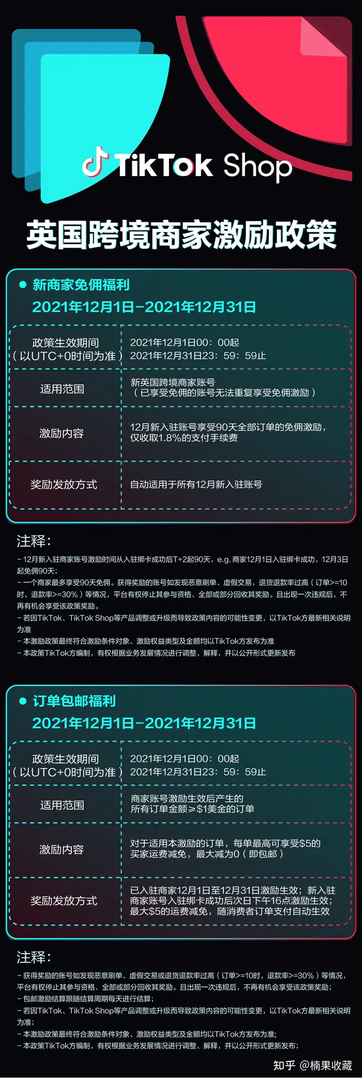 适用于新人快速实操落的 TikTok 直播方法论