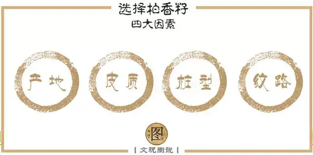 挑选百香籽（柏香籽）有哪些注意事项，如何辨别真伪？-第5张图片-趣盘玩