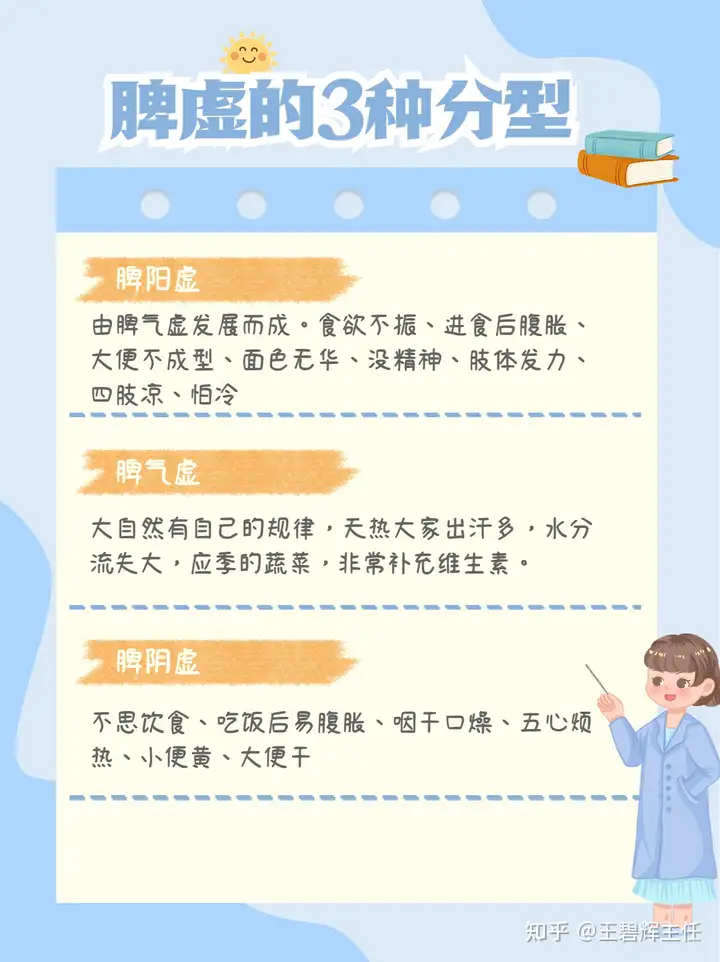 脾虚分哪几种类型? - 知乎