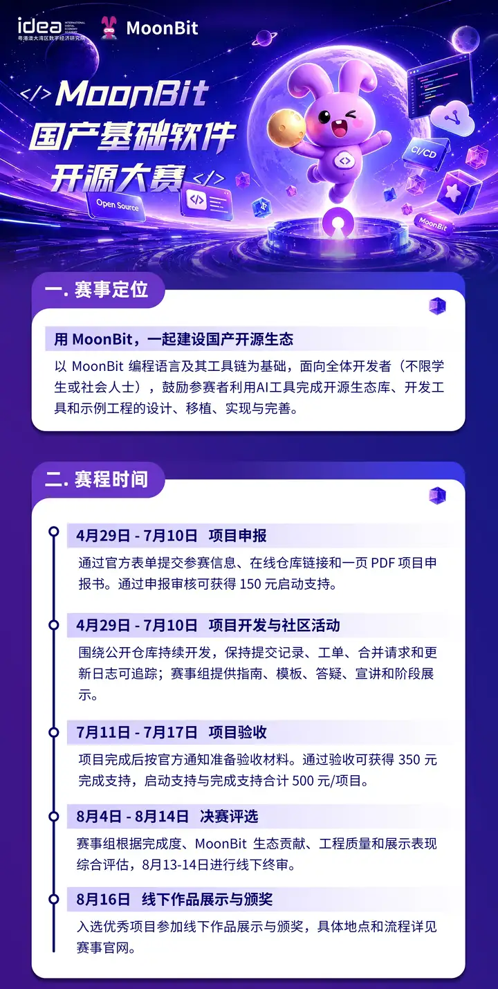 15 万奖金池、实习秋招直通：MoonBit & CCF 开源创新大赛报名开启中！