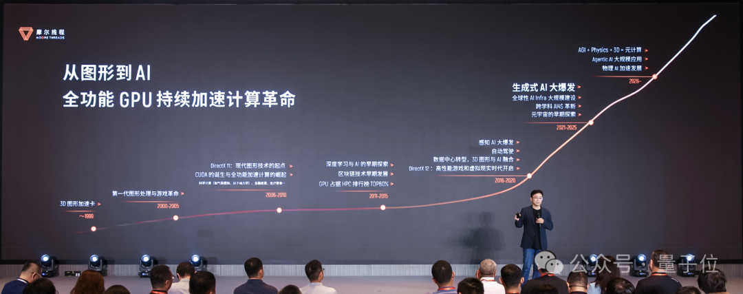 国产GPU跑满血DeepSeek，已经可以100 tokens/s了！