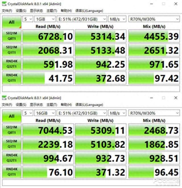 固态硬盘哪个牌子好？固态硬盘一二三线品牌