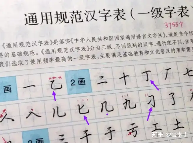 如何在最短时间内练的一手好字?