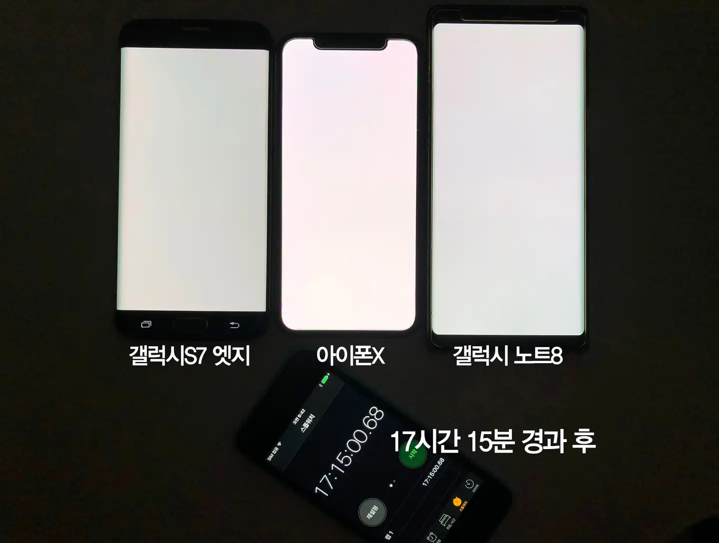 iPhone X 采用的OLED 是否会“烧”屏？为什么？ - 知乎用户的回答- 知乎