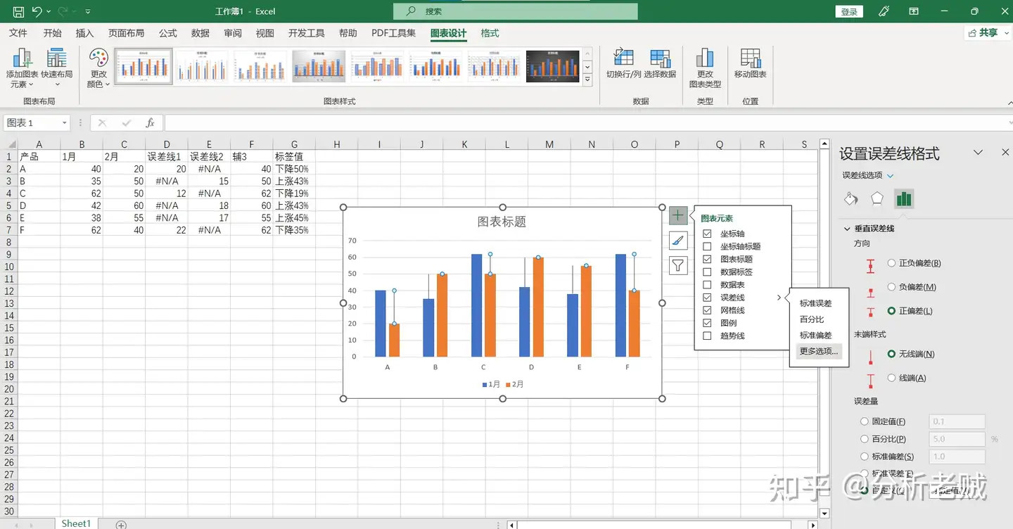 Excel对比柱状图怎么做？两个方法让你学会数据可视化——九数云BI插图12