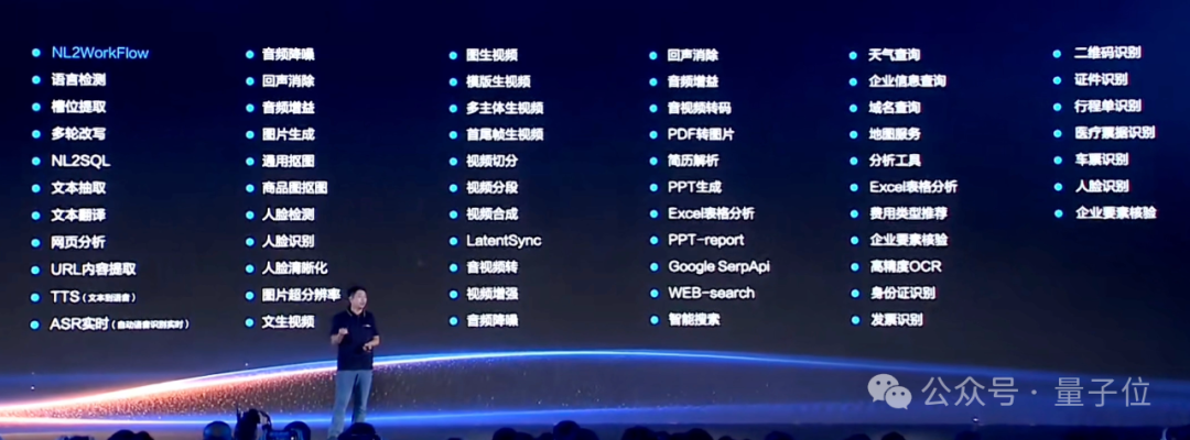 京东AI一揽子开源！超多核心项目全开源，GitHub万star项目也有新进展了