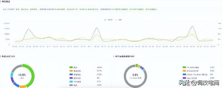 抖音直播公司排名前十 十大直播公司排行榜