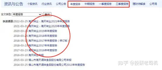 有什么网站可以看公司年报和行业数据？