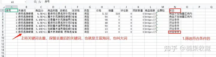 卡标准+复制流程,淘宝蓝海店群让我盈利了5w+