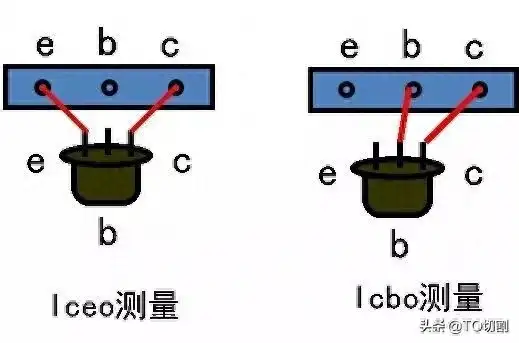 万用表使用方法图解大全（万用表份使用口诀详解）