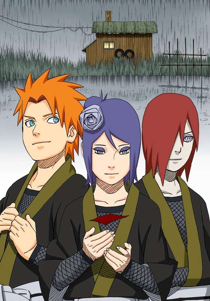 锦曦日 的想法: 【《火影》冷知识】 2月20日是弥彦,小南… - 知乎