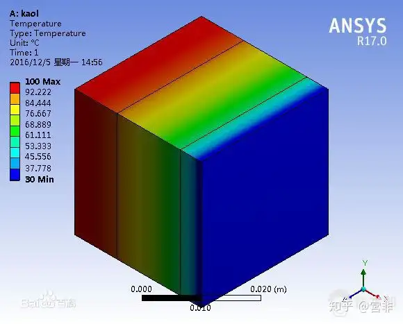 北京助孕机构有哪些地方（热容数值）热容的计算公式，