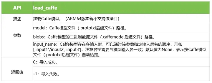 v2-72069950e321348f8aac696bf39fbf51_720w.webp