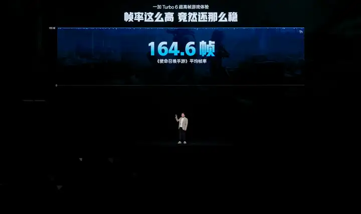 性能强得超标，续航久到离谱！一加 Turbo 6 系列首销优惠价1699元起-锋巢网
