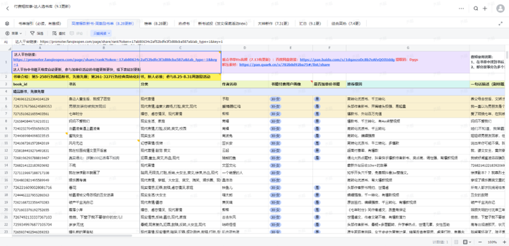 图片[9]-3个月30W，5个月40W，他们到底做了什么-就爱副业网