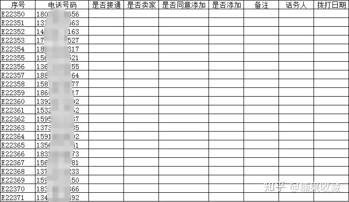 17家驿站,给卖家提供代运营服务,卖家引流至私域,实现月入10W+