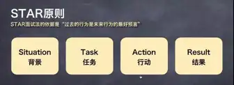 大学毕业生简历怎么写?